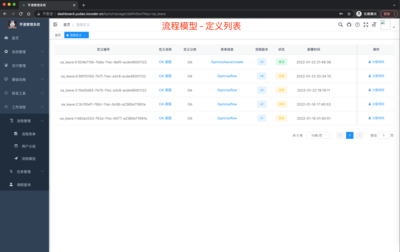 ruoyi-vue-pro: 官方推荐 RuoYi-Vue 全新 Pro 版本,优化重构所有功能。基于 Spring Boot + MyBatis Plus + Vue & Element 实现的后台管理系统 + 微信小程序,支持 RBAC 动态权限、数据权限、SaaS 多租户、Flowable 工作流、三方登录、支付、短信、商城、CRM、ERP 等功能。你的 Star ,是作者生发的动力!